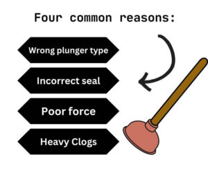 why plunger is not working